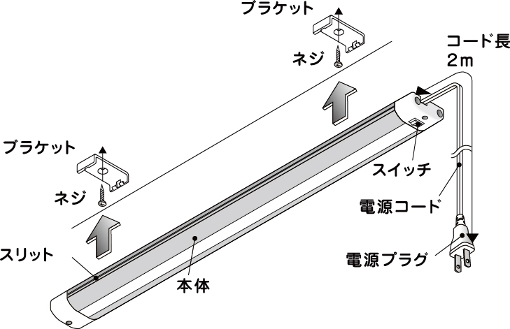 ノアブライト説明②