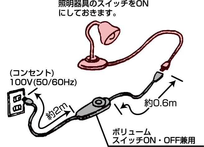 NE-740イメージ