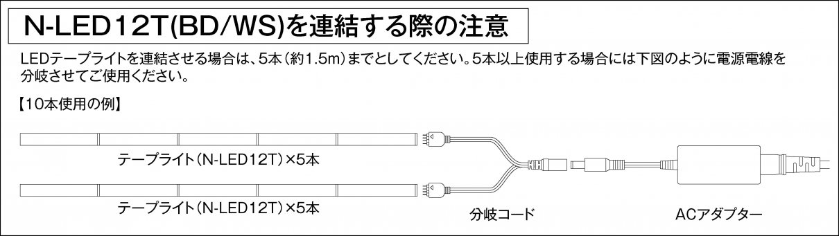 テープライトご使用上の注意