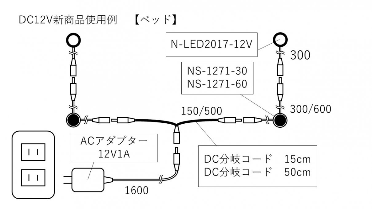 DC12V使用例ベッド用