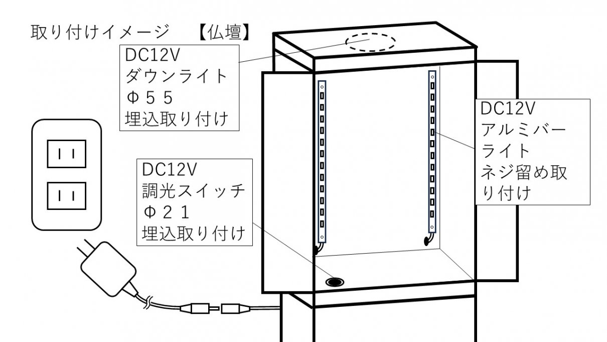 DC12V取付イメージ仏壇用